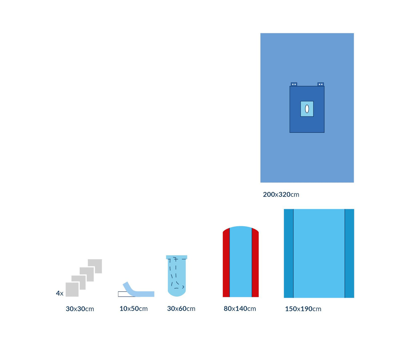 Set d'arthroscopie stérile comfort avec champ fenêtré élastique, serviettes absorbantes, ruban OP, couvre membres, housse mayo et housse de table - 1 set