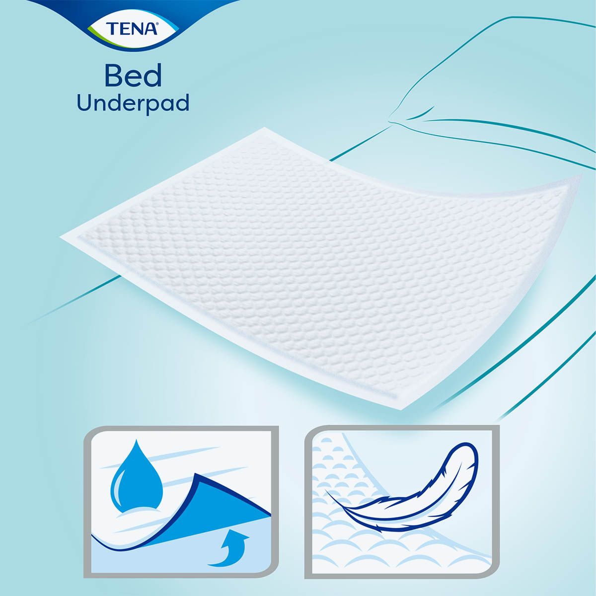 Tena - Alèses jetables Bed Super 60 X 90 cm - Sachet de 35 pièces