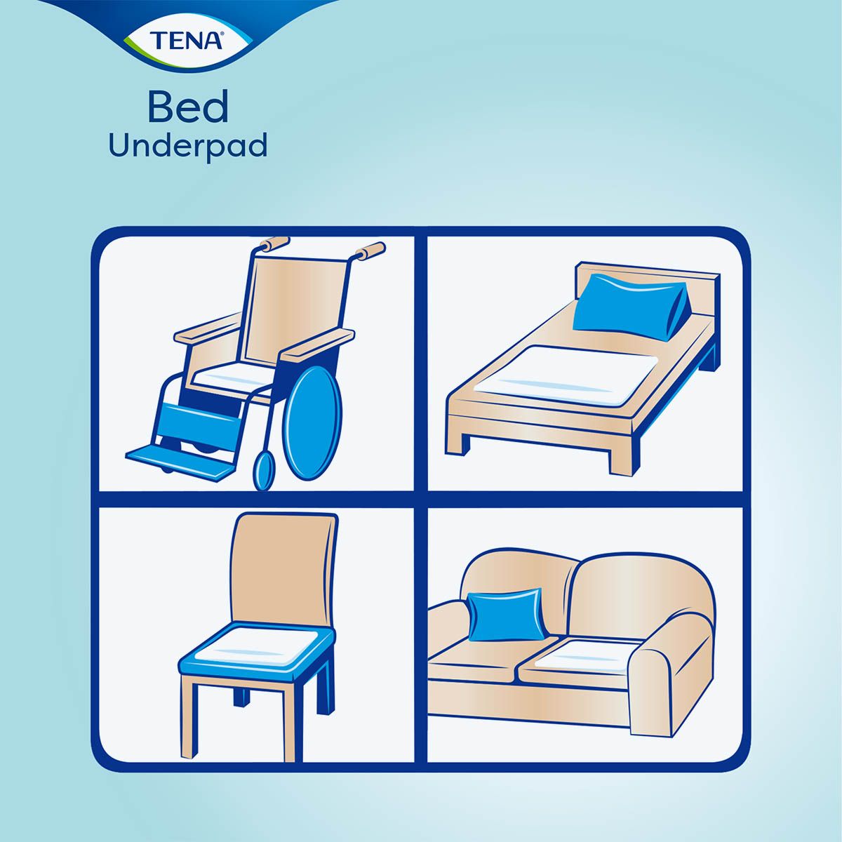 Tena - Alèses jetables Bed Super 60 X 90 cm - Sachet de 35 pièces