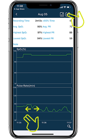 Oxymètre de pouls du bout des doigts avec alarme - PC-60FW
