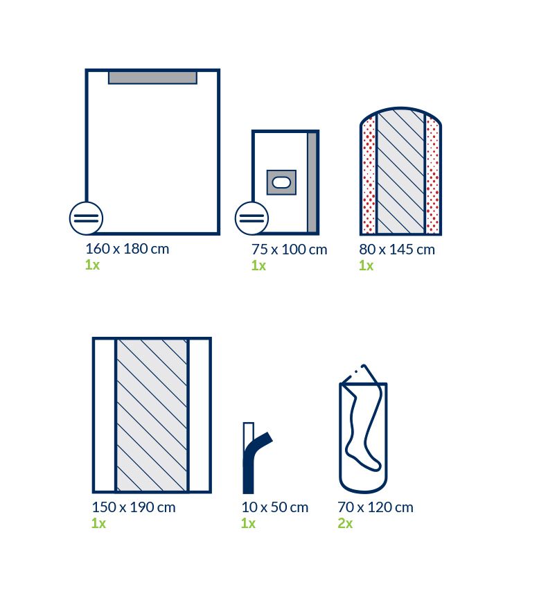 Kit Uro/Gynécologie avec champ adhésif, champ fenêtré, ruban OP, couvre membres, housse mayo et housse de table - 1 kit