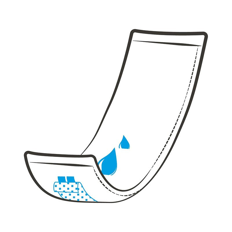 Ontex - Couches adulte iD Rectangular Pad Normal 53 x 26 cm intraversables - Sachet de 28 pièces