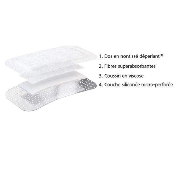 Hartmann Cosmopor® Silicone LPPR 5cm x 7.2 cm - Boîte de 10