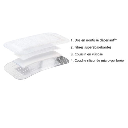 Hartmann Cosmopor® Silicone LPPR 5cm x 7.2 cm - Boîte de 10