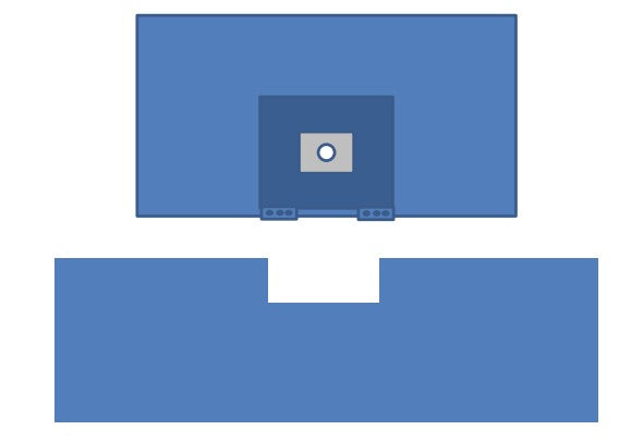 Champ Opératoire Extrémité - Boite de 50 pièces