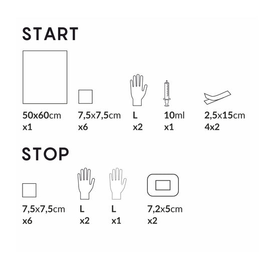 Zarys deltaset - dialyse kit O-3, complété, stérile - Carton de 60 unités